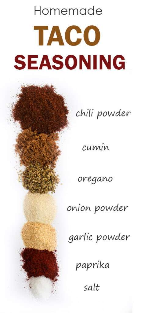 Spices lined up for homemade taco seasoning recipe