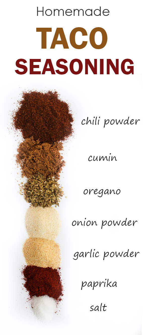 Spices lined up for homemade taco seasoning recipe