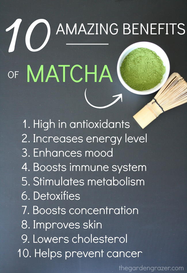 Info-graphic showing ten benefits of drinking matcha green tea